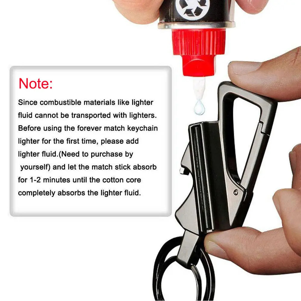 Vital-Habitat™ 3-in-1 Utensils Multi-Tool Keychain – Portable Pocket Bottle Opener & Refillable Emergency Lighter EDC Gear