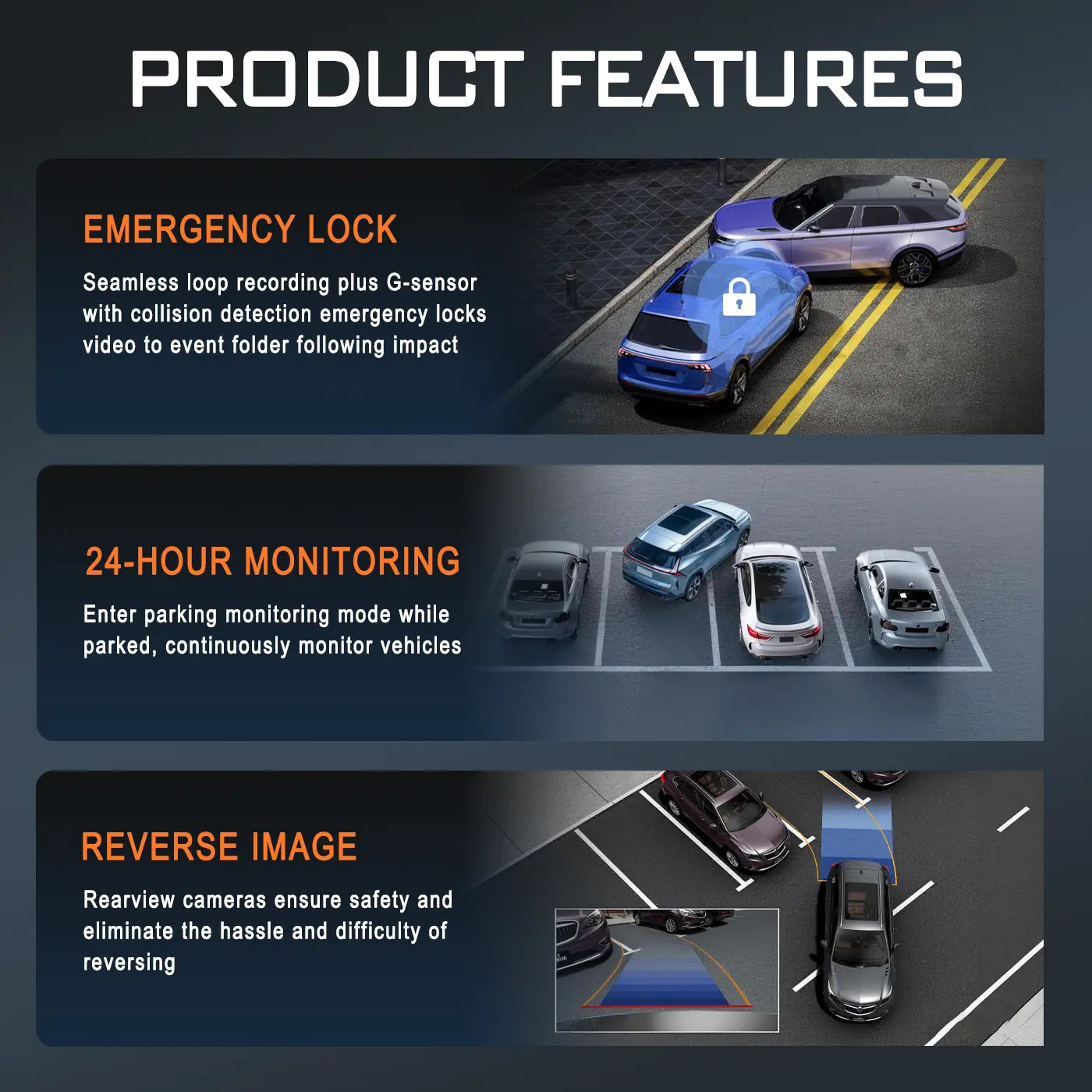 Vital-Habitat™ 4-Channel 360° Dash Cam – 1080P Full HD Front, Rear, Left & Right Dash Camera with Free 64GB SD Card & Night Vision