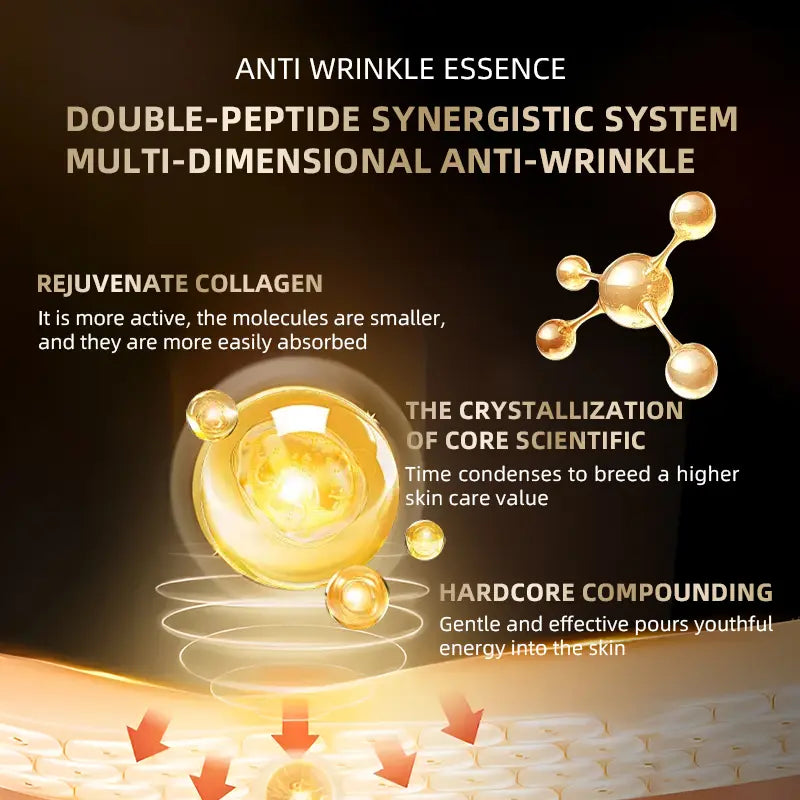 Vital-Habitat™ Peptide Firming Full Face Cream – Anti-Aging & Deep Hydrating Moisturizer with Natural Plant Extracts