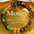 Vital-Habitat™ Money Bracelet with Black Onyx & Tiger's Eye – Luck & Protection Bracelet to Attract Wealth, Abundance, and Prosperity